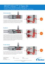 BKG® HiCon™ V-Type 3G - 2