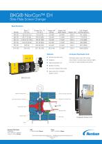 BKG® NorCon™ Slide Plate Screen Changer EH - 2