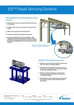 Rapid Servicing Systems - 2