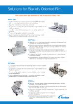 Solutions for Biaxially Oriented Film - 2