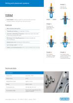 SBM Setting system for blind rivet nuts - 2