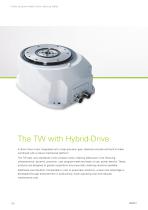 The TW with Hybrid-Drive-1