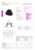 CEF Elastoplots Rubber to metal antivibration-10