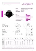 CEF Elastoplots Rubber to metal antivibration-12