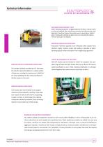 CEF Elastoplots Rubber to metal antivibration-4