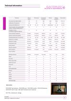 CEF Elastoplots Rubber to metal antivibration-6