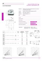 CEF Elastoplots Rubber to metal antivibration-9