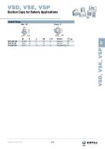 Suction Cups For Bakery Applications, VSD-VSE-VSP - 2
