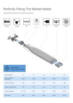 BOPET Packaging Film-3