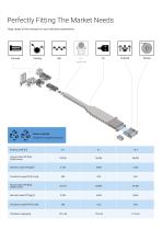 BOPP/BOPE Packaging Film-3