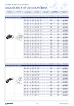 POLYMER PUSH-IN FITTINGS-10