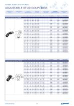 POLYMER PUSH-IN FITTINGS-11