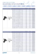 POLYMER PUSH-IN FITTINGS-12
