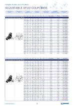 POLYMER PUSH-IN FITTINGS-13