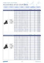POLYMER PUSH-IN FITTINGS-14