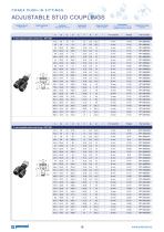 POLYMER PUSH-IN FITTINGS-16