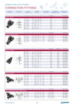 POLYMER PUSH-IN FITTINGS-19