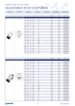 POLYMER PUSH-IN FITTINGS-6