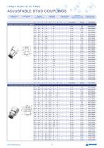POLYMER PUSH-IN FITTINGS-7