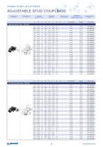 POLYMER PUSH-IN FITTINGS-8