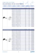 POLYMER PUSH-IN FITTINGS-9