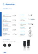 The prevo S1coupling the ideal solution for every air powered business-10