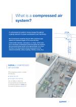 Prevost Piping System - Full aluminium compressed air network-3