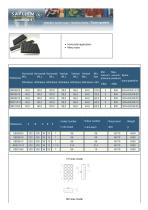 Foam gasket-1