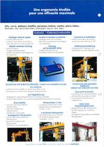 MANULIFT-2