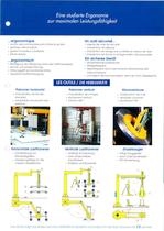 MANULIFT-3