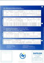 MANULIFT-4