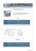 Vacuum Pumps-6