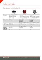 Product summary-2