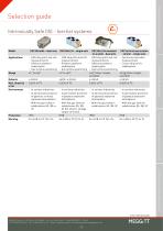 Product summary-5