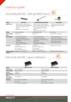 Product summary-6
