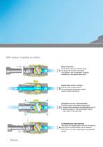 ADS - Compressed air - 2