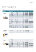 CBI - Cooling and temperature regulation-7