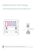 CGD Thermal management-4