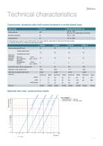 CGD Thermal management-5