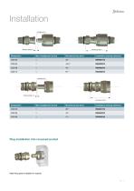 CGD Thermal management-7