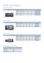CGO Thermal management-6