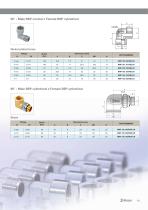 Connecting Accessories for Compressed and Fluid lines-13