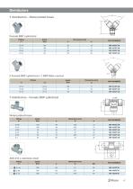 Connecting Accessories for Compressed and Fluid lines-17