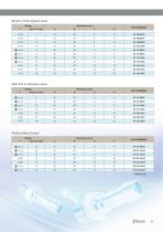 Connecting Accessories for Compressed and Fluid lines-21
