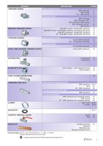 Connecting Accessories for Compressed and Fluid lines-3