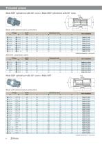Connecting Accessories for Compressed and Fluid lines-6