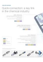 Connection solutions for the chemical industry-4
