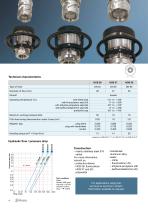 HCB 28/37/50 - All fluids - 4