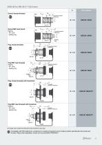 HCB 28/37/50 - All fluids - 5