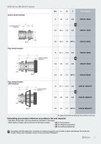 HCB 28/37/50 - All fluids - 7